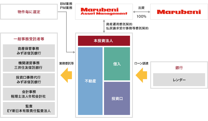 みりちゃむ ザキヤマ